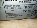 sanyо jcx-ts760 dvd receiver japan-внос sweden 0811201737, снимка 16