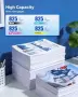 Нови HP 912XL мастилени касети комплект 4 цвята OfficeJet 8012 8022 8025 принтер тонер мастило печат, снимка 3