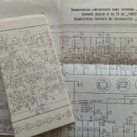 Принципни електрически схеми за телевизори "Юность - 402,402Д" и "Темп - 714,714Д", снимка 1 - Специализирана литература - 36533022