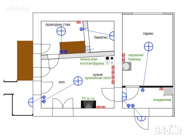 Ел. Техник  полагане на кабели бригада електро техник, снимка 1