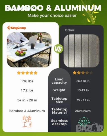 Сгъваема къмпинг маса KingCamp, голяма къмпинг маса 136 х 70 см, до 80 кг, за 4-6 души, навиващ се , снимка 5 - Къмпинг мебели - 52777101