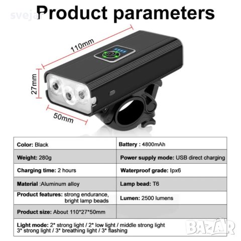 Мощен фар за велосипед колело USB зареждане акумулаторен, снимка 3 - Велосипеди - 42076449