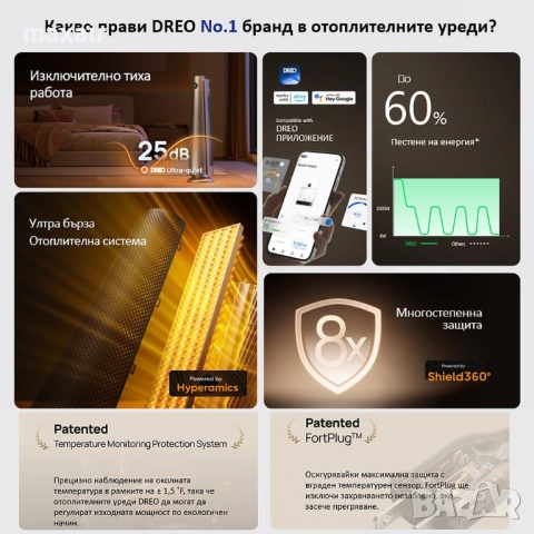 Вентилаторна печка DREO Atom 416*Гаранция 2 години, снимка 13 - Отоплителни печки - 52902556