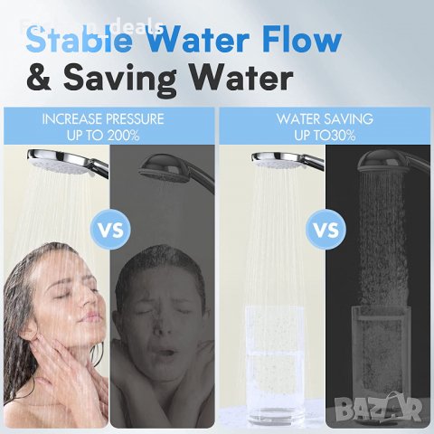 Универсална мощна хромирана душ глава слушалка 5 режима на пръскане, снимка 6 - Други стоки за дома - 35418042