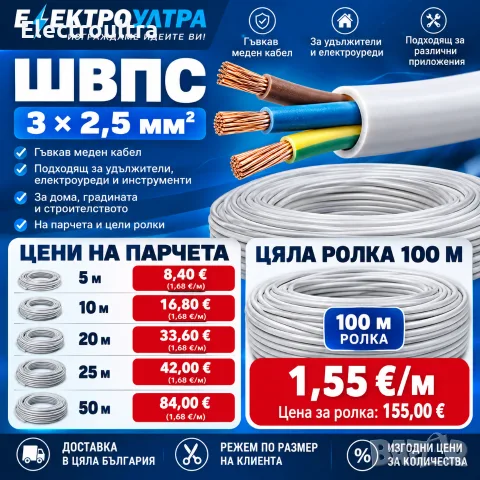 🛑 ШВПС 3х2.5 кабел 🛑 ПРОМО ЦЕНА ⚡