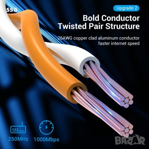 Vention Кабел LAN UTP Cat.6 Patch Cable - 3M Gray - IBEHI, снимка 7 - Кабели и адаптери - 44231619