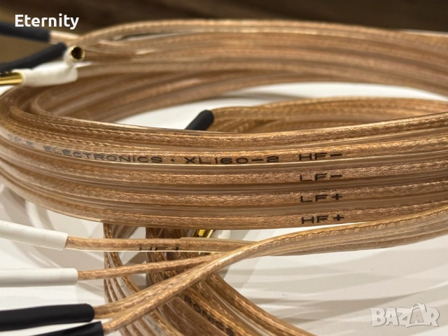 Gale Electronics XL160-2 Bi-Wire / Bi-Amping Speaker Cable, снимка 4 - Тонколони - 52878886