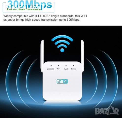 Нов WiFi усилвател за сигнал Интернет Антена разширител на обхват за дом офис, снимка 2 - Други стоки за дома - 39824431