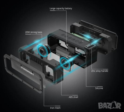 IPX7 Водоустойчива Kолона Tronsmart Element Force+ 40W 3D Бас Сензор Глас Контрол TWS NFC SoundPulse, снимка 8 - Слушалки и портативни колонки - 42794617