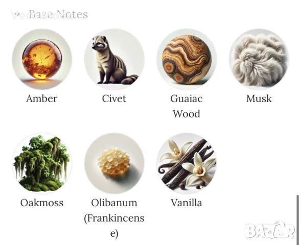 Borsari 1870 Parma Fontana Déco Borsari Arte Eau de Parfum 40ml , снимка 11 - Дамски парфюми - 48103303