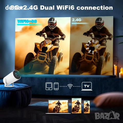 Мини проектор с WiFi 6 и Bluetooth, преносим смарт 4K 1080P HY300 PRO, снимка 3 - Плейъри, домашно кино, прожектори - 54216431