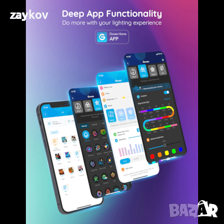 Смарт Neon RGBIC LED лента Govee H61A2, Wi-Fi, Синхронизация на музика, снимка 10 - Лед осветление - 44656970