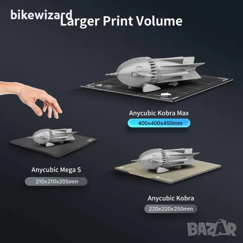 ANYCUBIC Kobra Max, голям 3D принтер 450 x 400 x 400 мм НОВ, снимка 8 - Принтери, копири, скенери - 55711820