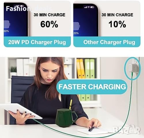 Нов 20W USB C бърз Адаптер щепсел съвместим с iPhone Airpods pro iPad , снимка 2 - Друга електроника - 42917121