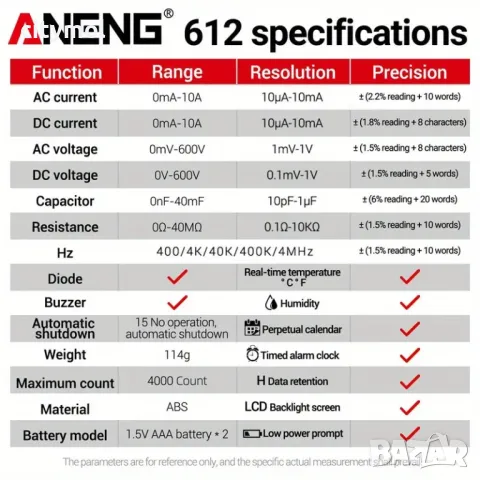 Цифров мултицет ANENG 612, AC/DC, ток, честота, съпротивление. С термохигрометър, календар, аларма, снимка 12 - Други инструменти - 48507265