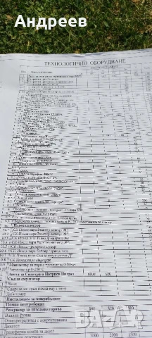 незнам какво е това, снимка 2 - Други машини и части - 50698734