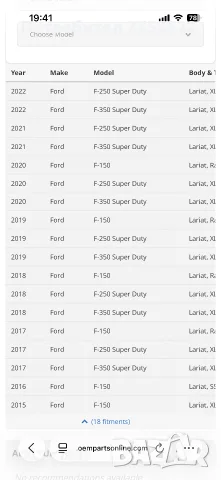 Панел за пикап Ford f-150-250-350, снимка 6 - Части - 55962959