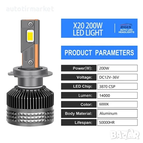 LED крушки H4 12V/24V – X20 LED – T152, снимка 4 - Аксесоари и консумативи - 56053922