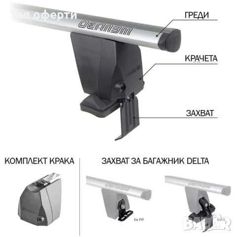 Захват за напречни греди Delta FIX206FP - 1062, снимка 4 - Аксесоари и консумативи - 48789284