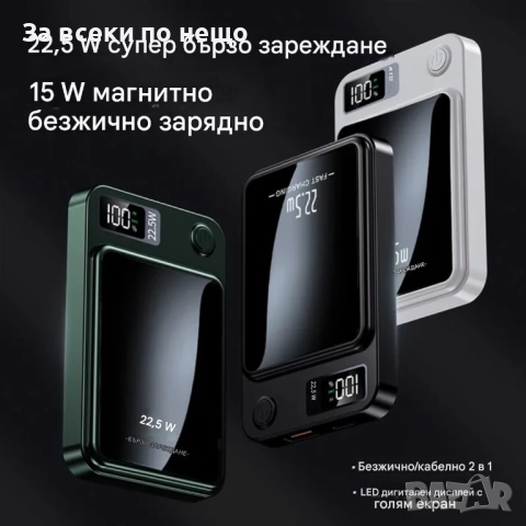Магнитен безжичен Power Bank 10 000 mAh – супер бързо зареждане, Type-C и USB портове, снимка 4 - Безжични зарядни - 51920021
