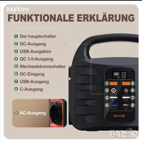 SBAOH T101 150W 99Wh Зарядна станция 27000mAh / 3.7V Преносима батерия, снимка 2 - Друга електроника - 52665563