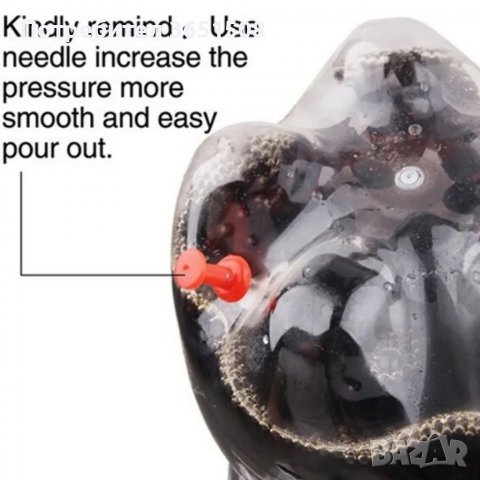 Дозатор за безалкохолни напитки, снимка 3 - Аксесоари за кухня - 39874370