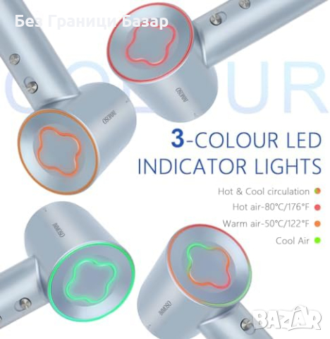 Нов Професионален Бързосушещ Сешоар 110000 об/мин Тих и Мощен, снимка 9 - Сешоари - 44571320
