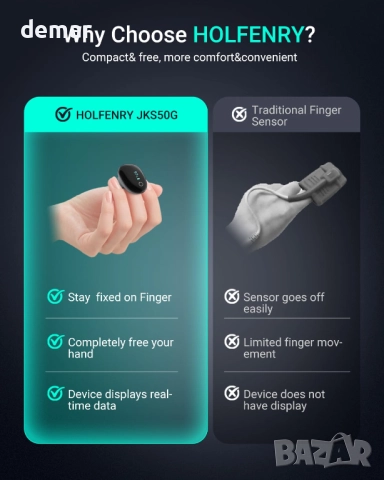 HOLFENRY Bluetooth монитор за SpO2, пулс и перфузионен индекс, снимка 9 - Друга електроника - 51735184