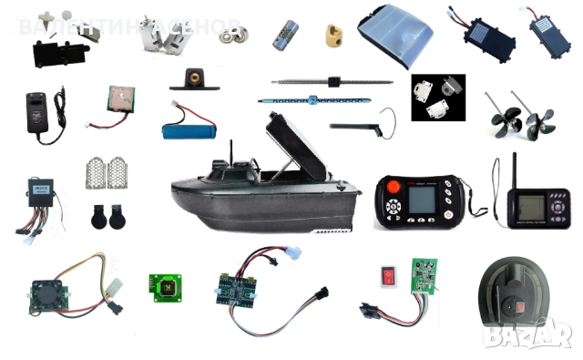 Всички части и ремонт за лодки JABO 2