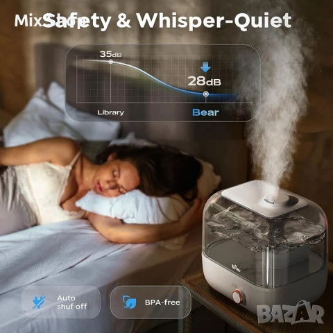 Bear Овлажнител за въздух с ароматерапия 5L, снимка 5 - Друга електроника - 51426881