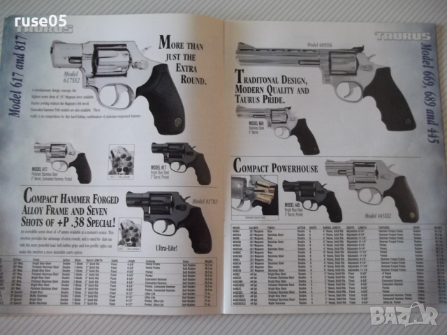 Книга "TAURUS - TITANIUM" - 24 стр., снимка 3 - Енциклопедии, справочници - 36513163