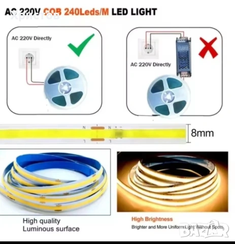 COB LED лента 220V- 4000K, снимка 5 - Лед осветление - 53140153