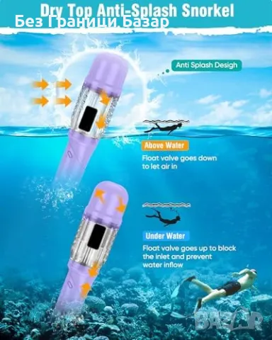 Нов Шнорхелинг сет 3 в 1 с регулируеми плавници за възрастни маска море, снимка 4 - Водни спортове - 49591869