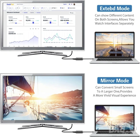 ABLEWE USB към HDMI адаптер, снимка 3 - Друга електроника - 53236463