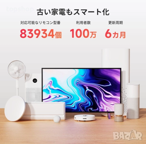 Нов SwitchBot Hub Mini - Интелигентен Хъб за Управление на Смарт и Инфрачервени Уреди  SwitchBot Hub, снимка 7 - Друга електроника - 52668866