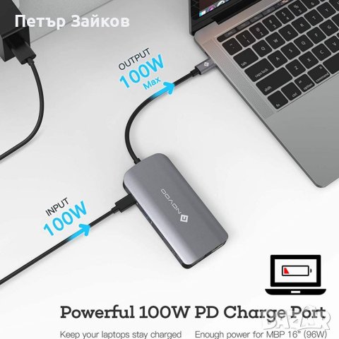 NOVOO 9 в 1 R9 USB C ХЪБ, снимка 5 - Друга електроника - 40816574