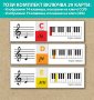 Музикални Карти за обучение по пиано за деца. Лесно и бързо да научим, снимка 1 - Други музикални жанрове - 44405350