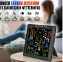 Професионална WLAN метеорологична станция  FT0310, безжична WiFi с 8-инч.цветен дисплей , снимка 3