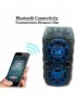 Преносима Bluetooth тонколонка KTS-1062 2x5W с FM радио и МP3, снимка 2