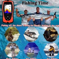 Сонар за риболов безжичен сонар Лъки с цветен LCD дисплей FF1108-1CW, снимка 16 - Такъми - 37005829