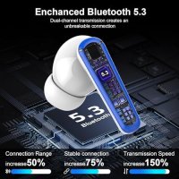 Нови Кicoeon Bluetooth 5.3 HiFi Стерео Безжични Слушалки IP7, снимка 5 - Bluetooth слушалки - 42714566