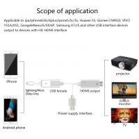 Onten 7562 HDMI кабел за телефон към телевизор, iPhone iPad Android, Цифров AV адаптер 1080P, снимка 5 - Друга електроника - 40118143