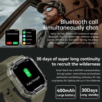 Смарт часовник MK66 400 mAh батерия смарт гривна водоустойчив Smart Watch , снимка 8 - Мъжки - 42896494