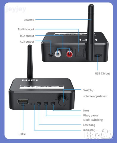 Bluetooth цифров към аналогов аудио конвертор с оптичен вход, снимка 5 - Друга електроника - 40734473