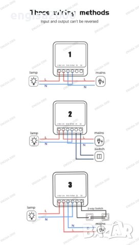 ПРОМО! WIFI смарт модул за контрол, Smart Home Life, снимка 5 - Друга електроника - 42829145