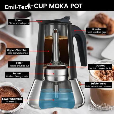 Нов мини индукционен котлон 1000W с кафеварка Мока – комплект, снимка 4 - Кафемашини - 53949223