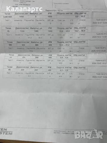 Дюзи BOSCH 0445110252 1.4 hdi Peugeot Citroen, снимка 6 - Части - 47671288