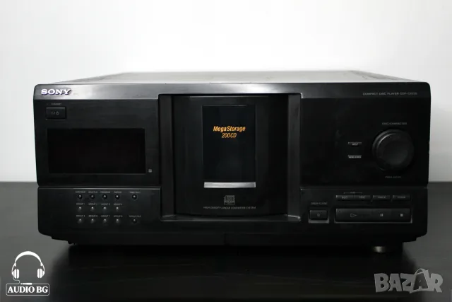 CD чейнджър Sony CDP-CX235, снимка 2 - Ресийвъри, усилватели, смесителни пултове - 56519334