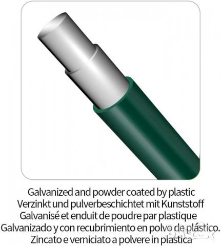 Оградна мрежа / Ограда за животни 1.25 х 25м DA142, снимка 3 - Огради и мрежи - 37208832