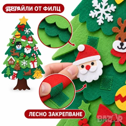 коледна елха за стена, снимка 3 - Декорация за дома - 56486261